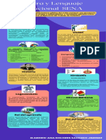 Evidencia Infografía. AA1-EV01