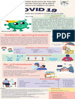 Infografía de COVID