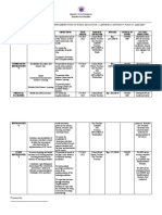 Kves Workplan To Enhance The Implementation of Basic Education - Learning Continuity Plan Sy. 2020-2021