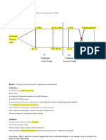 Fish Model: Anal Ding Maintains/Technical Ysis SRS Design - HLD Co