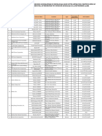 Mindanao Grid