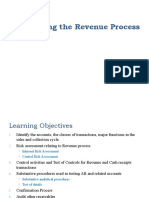 LECTURE 7 - Chapter 10 Auditing The Revenue Process