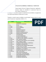 Plan de Cuentas de Una Empresa Comercial y Servicios - Uela