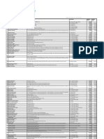 Daftar Harga 2021 (Abjad)