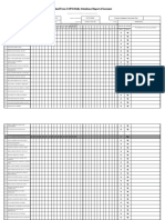 School Form 2 (SF2) Daily Attendance Report of Learners