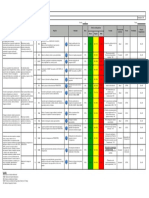 Versión: 00 Objetivos Del Sistema Integrado de Gestión