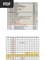 CURTAINS Rehearsal Schedule v2