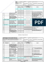 Saudi Aramco Typical Inspection Plan