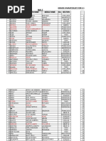 Surname Given Name Middle Name Ext. Section: Grade 8 Masterlist For S.Y. 2022-2023