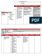 IT 253 Platform Technologies