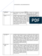 CONCLUSIONES DESCRIPTIVAS 2A y B EV D