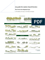 Larsen Et Al (2005) Forest Development Types