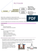 Resumen Pluviales I1 Roscardi