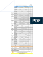 Update Jadwal Dokter Praktek Spesialis RSSG 2022 Juni