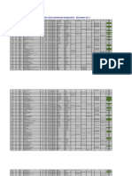 Programación Del Cuatrimestre Septiembre-Diciembre 22-3