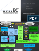 Entregable 1 Mapa Conceptual