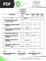 Oral Com 11 Tos 1st Quarter