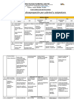 Matriz de Desagregación para Pci Informatica