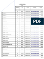 Pricelist Dan Link Ecatalog Bumi Indah Group Mei 2022