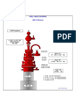 Well Head Diagram ESP X-Mastree