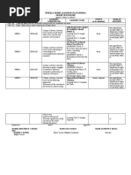 Weekly Home Learning Plan (WHLP) Grade 10-English