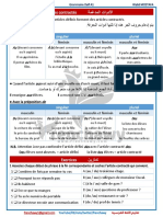 Les Articles Définis Contractés Grammaire Delf A1