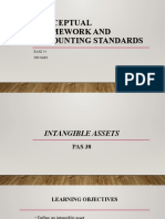 CFAS PPT 24 - PAS 38 (Intangible Assets)