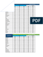 Formato de Seguimiento PRS - LISTA FINAL 28-03-22