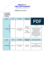 BÔNUS 4 Workshop - MétodoTIP - Estrutura Do TOEFL IBT