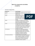 Papel Fisiológico Dos Componentes Das Bebidas Energéticas