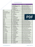 Nacionais Até 38F