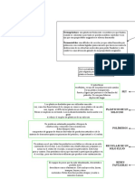 ESQUEMA DE LOS PLASTICOS - Drawio