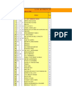 Listas de 40 1985