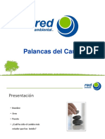 Curso Palancas Del Cambio