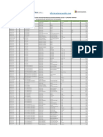 Lista de Precios de Medicamentos Ecuador Actualizado