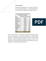 Distribución Personal Policial