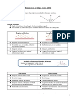 Kerala SSLC Physics CH 4-6 Easy Note (Eng Med)