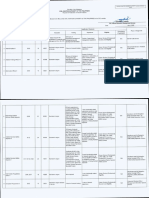 Oic, Human: Form No. 9 Revised 2018 Civil Aviation Authority OF THE Philippines