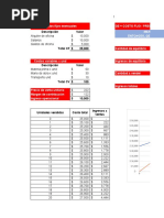 Punto de Equilibrio en Excel