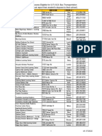 2223 CHILDCARE Facilities Eligible For District Bus Transp 07.26.21 Website Spanish