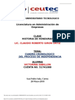 Tarea 5.1 Cuadro Cronologico Del Proceso de Independencia