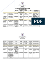 Plus F - TEACHER ANNUAL ACCOMPLISHMENT REPORT