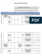 Analisis Materi Esensial Kelas X Geografi Semester 1