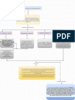 LINEAS GENERALES DEL TRATAMIENTO EN DROGODEPENDENCIA Tarea