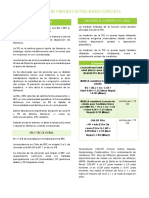 Dosificación de Fármacos en Poblaciones Especiales Disfunción Renal