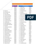 Certificados Expedidos Al 20 de Agosto 2022