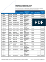 Lista Aportantes