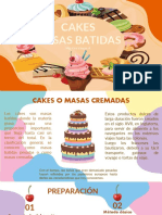 Cakes - Masas Batidas