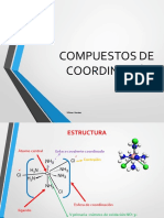 Compuestos de Coordinación Nom-Isomeria