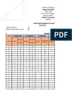 MPL 2ND Quarter